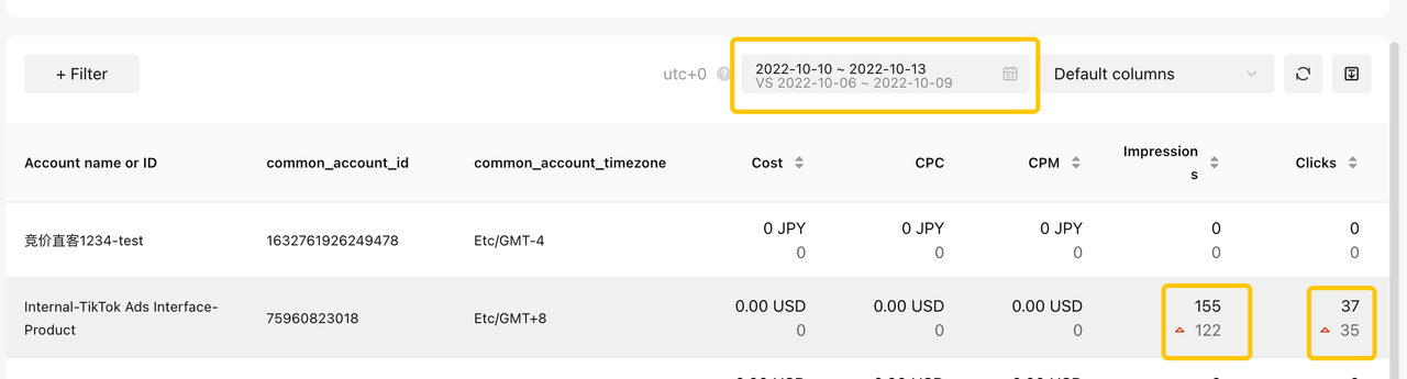 显示比较的图像