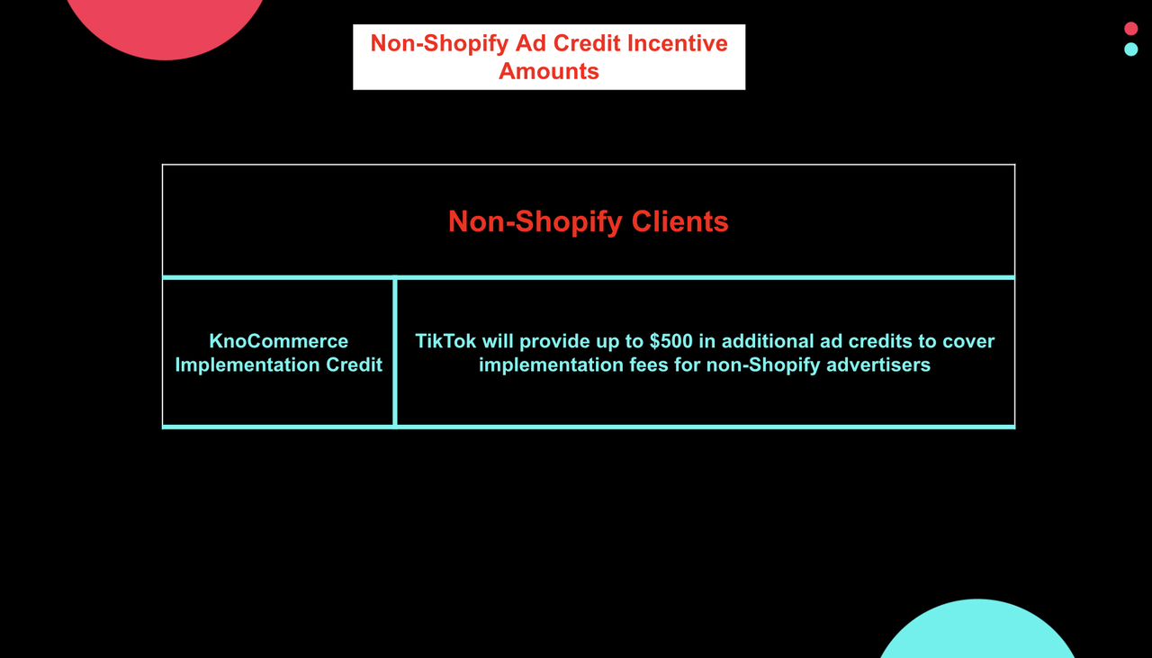 广告抵用奖励金额 2 PNG