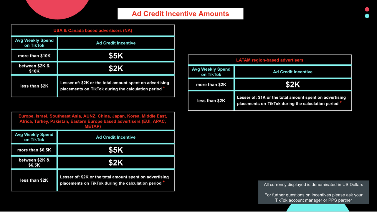 广告积分奖励金额 1 PNG