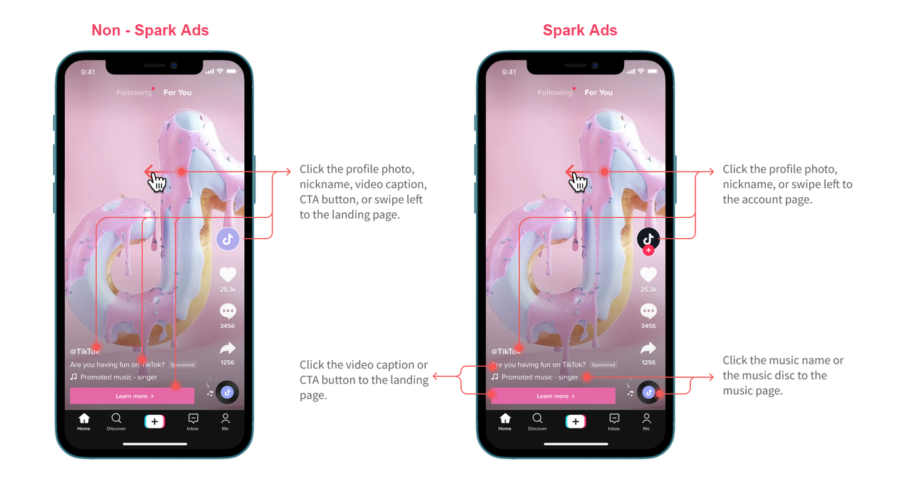 How to Get Started With TikTok Spark Ads: A Step-By-Step Guide to  Activating Authorization Codes - Strike Social