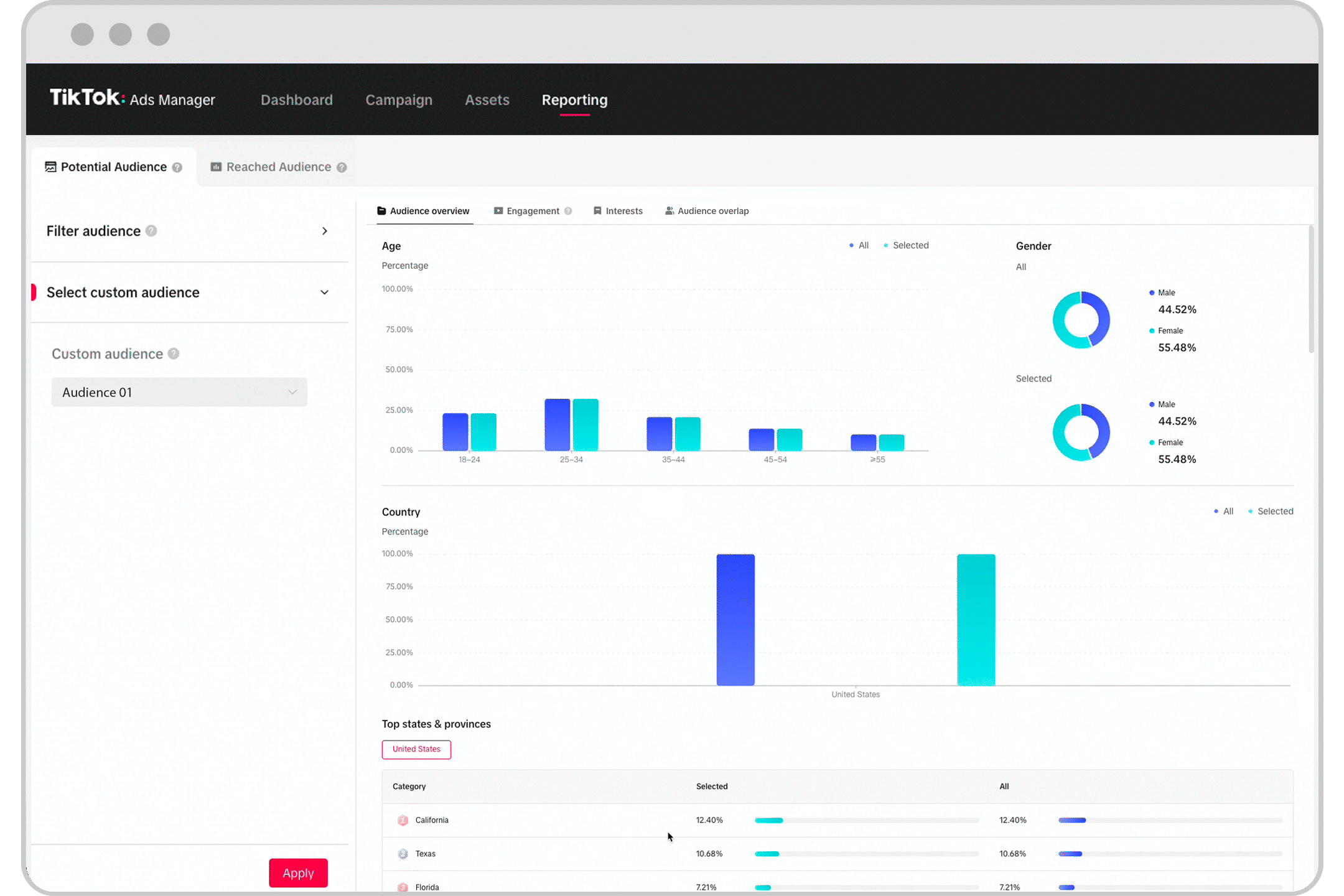 Significant experience. Creator dashboard. Experience Tab.