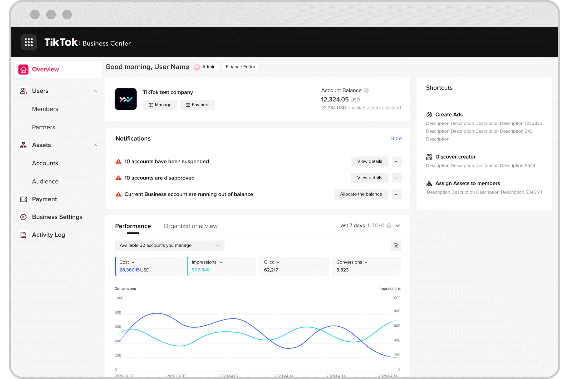 Saiba como definir permissões de acesso ao publicar especificações