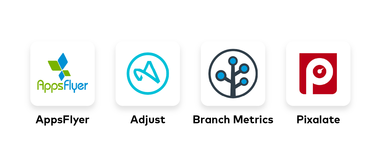 面向广告商的 Pangle 流量安全系统