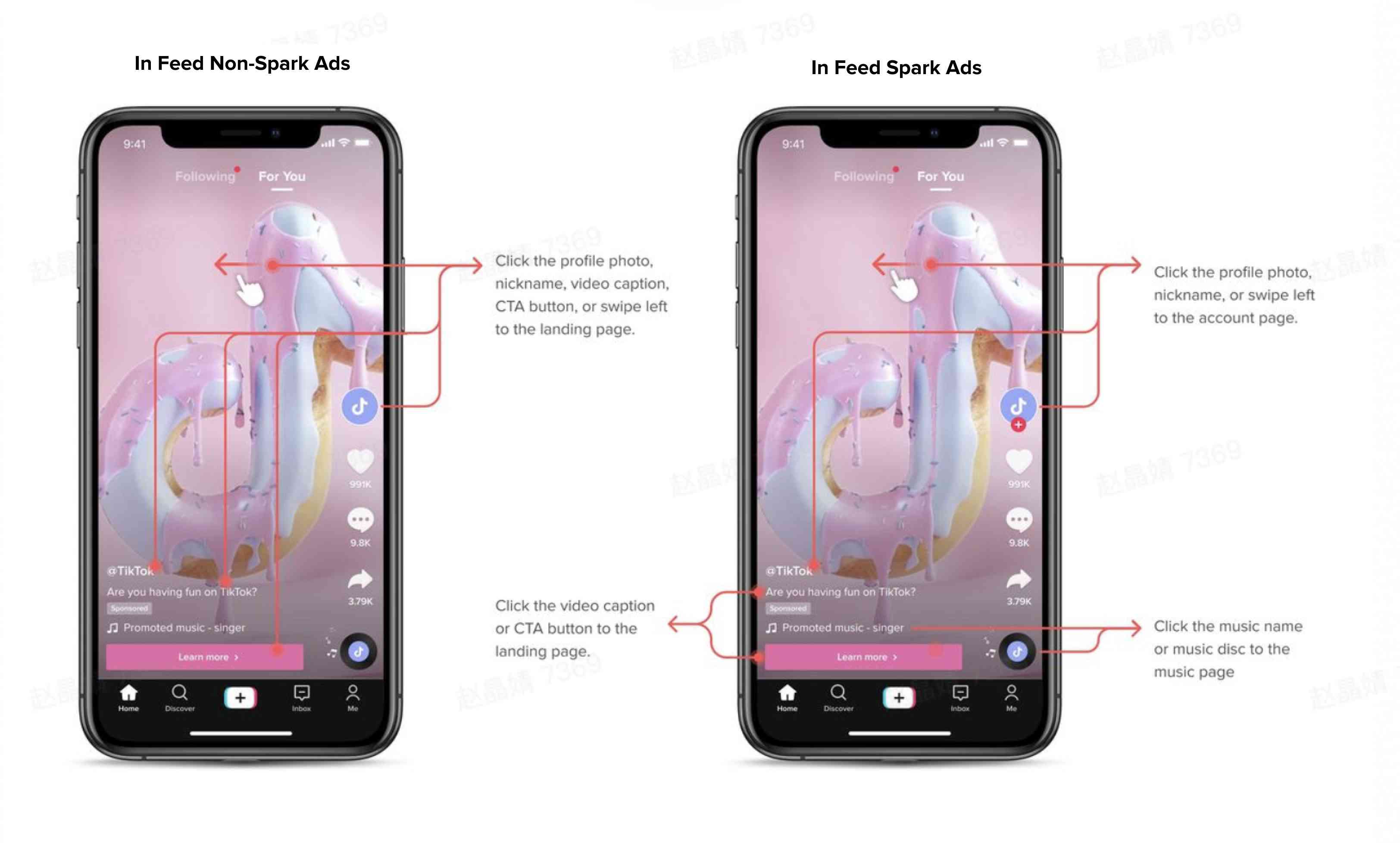 Reservation In-Feed Ads | TikTok Ads Manager