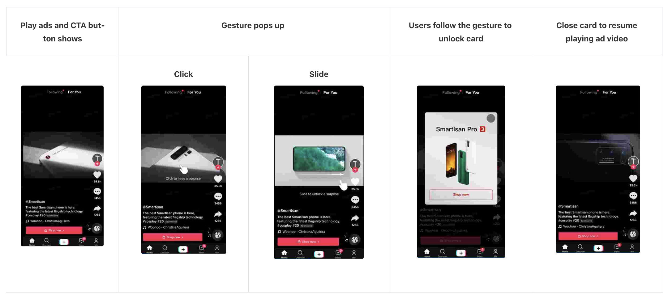 Gesture Interactive Add On Tiktok Ads Manager 4448