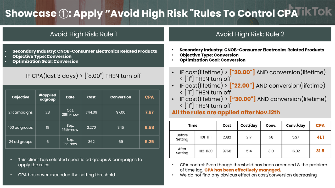 自动化规则的最佳实践