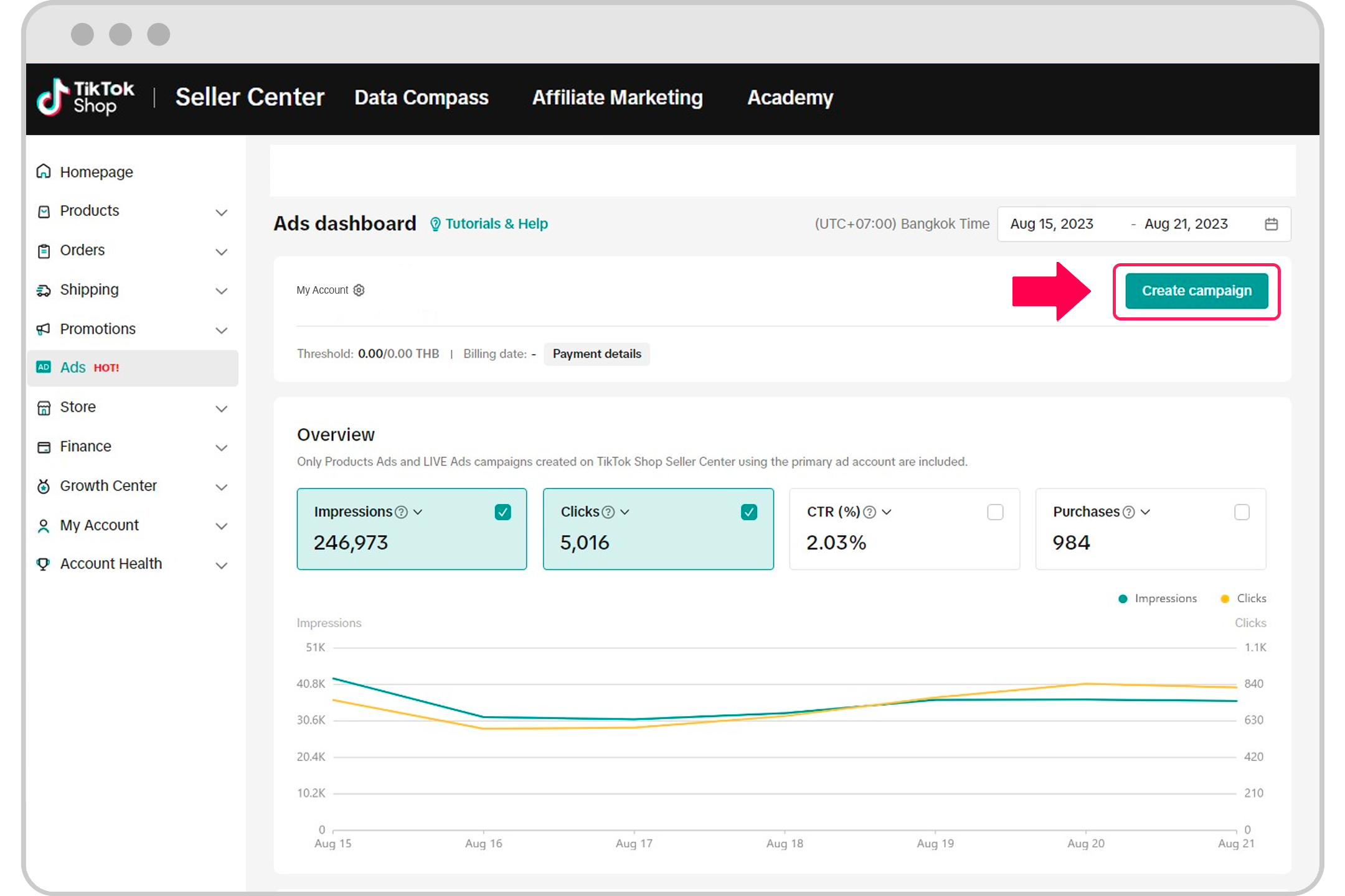 Create Automated Product Ads JPG
